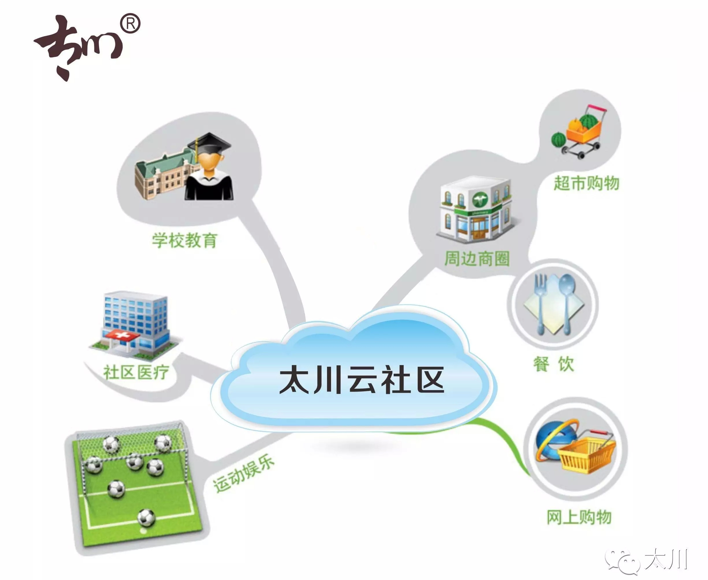 凯旋app官网下载