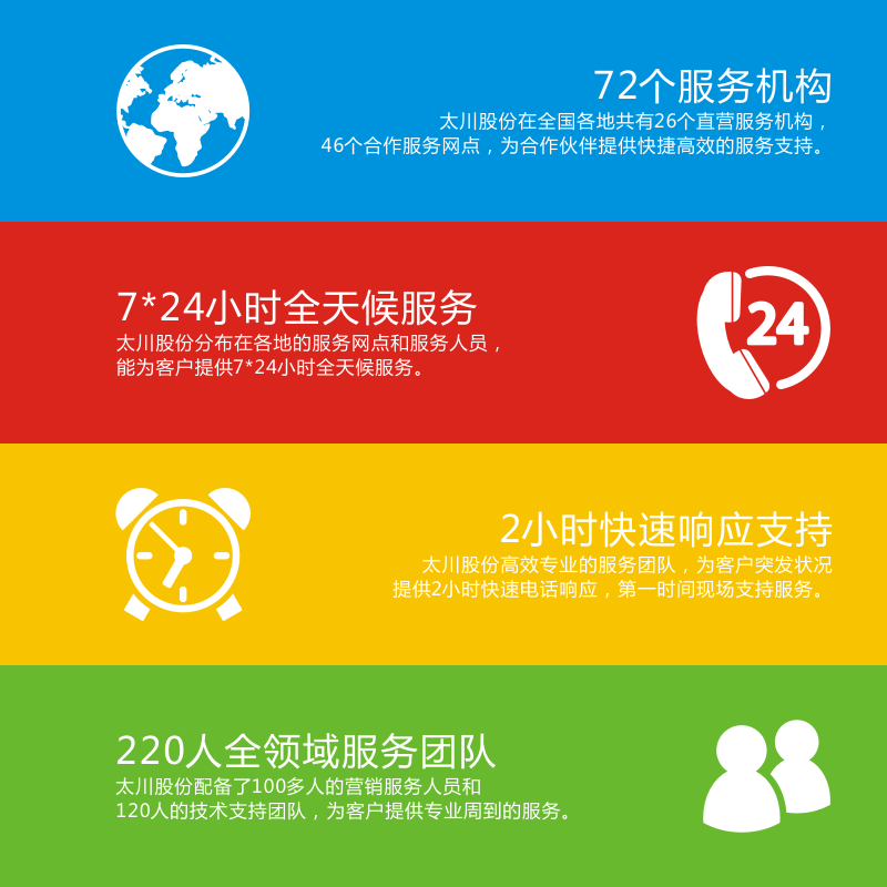 凯旋app官网下载