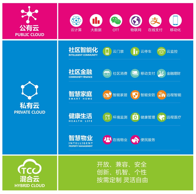 凯旋app官网下载