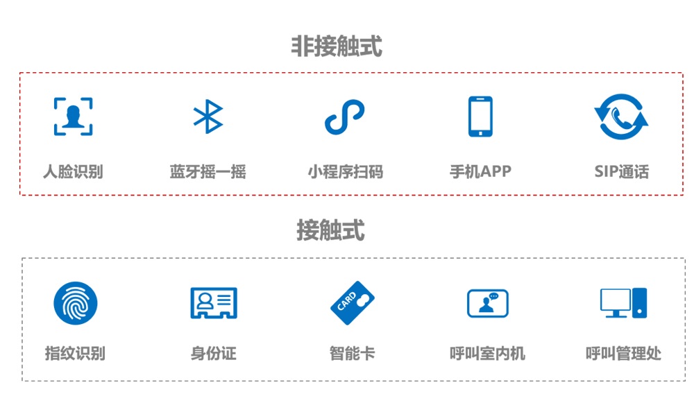 凯旋app官网下载