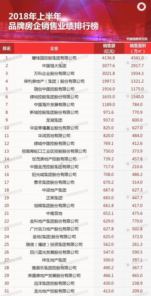 凯旋app官网下载