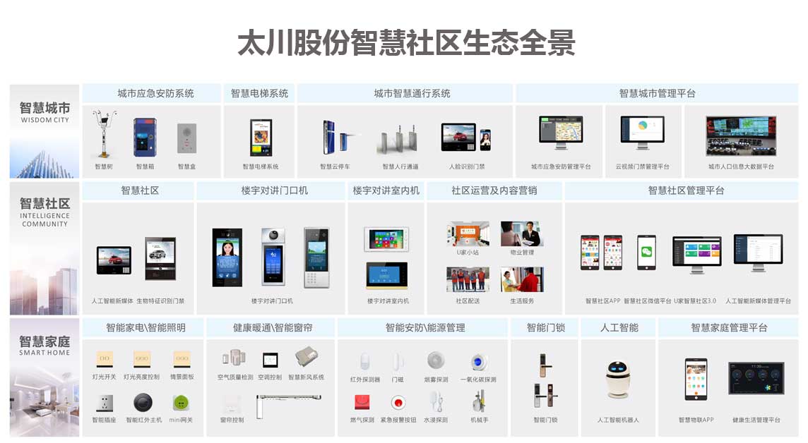 凯旋app官网下载