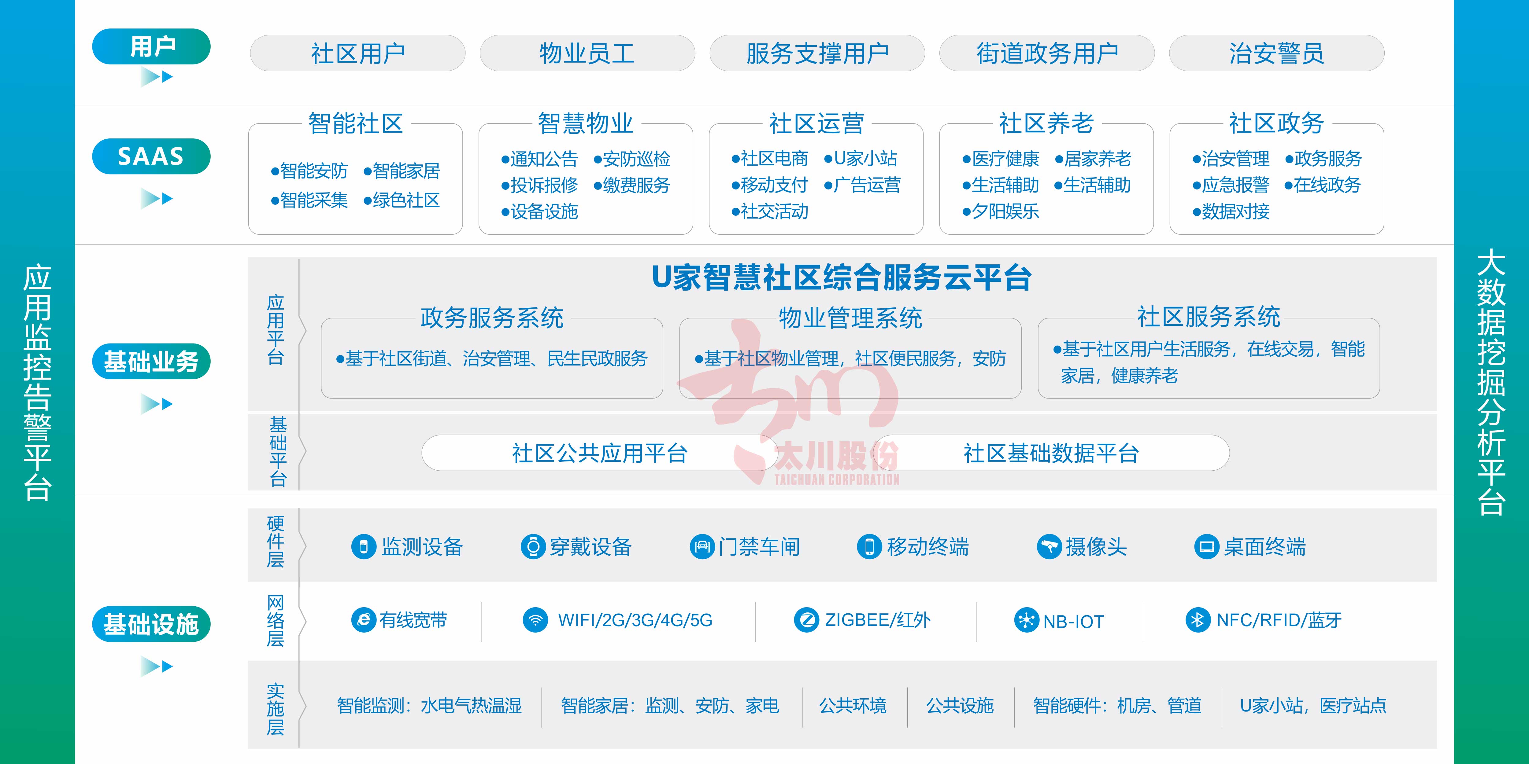 凯旋app官网下载