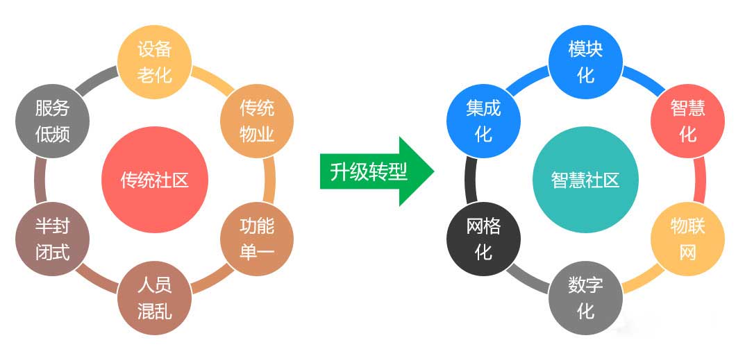 凯旋app官网下载