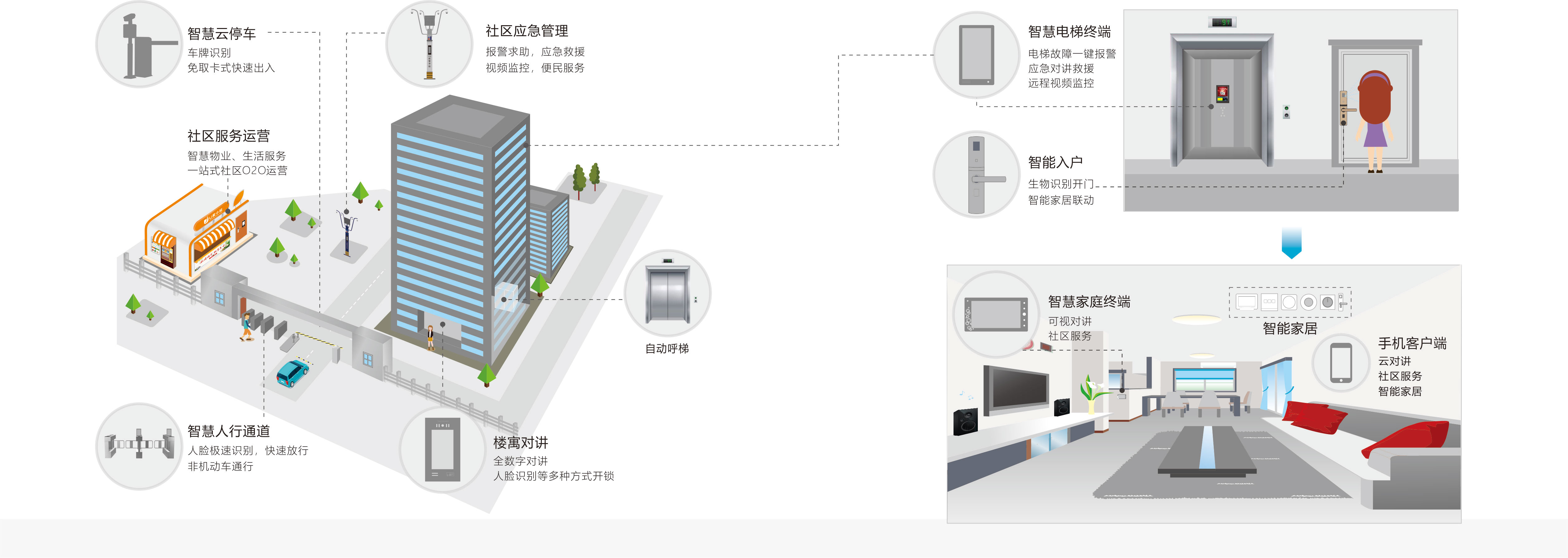 凯旋app官网下载