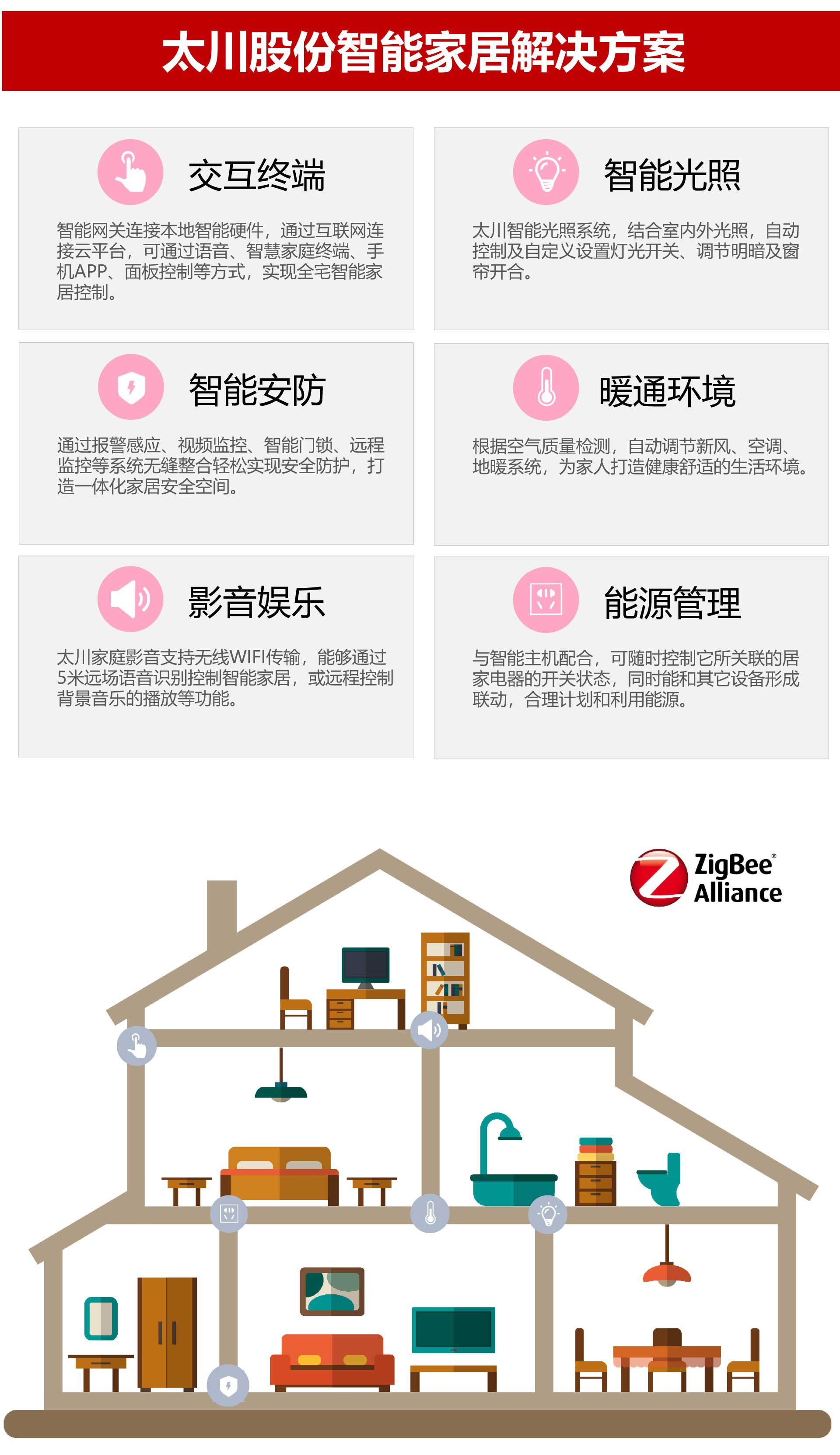 凯旋app官网下载