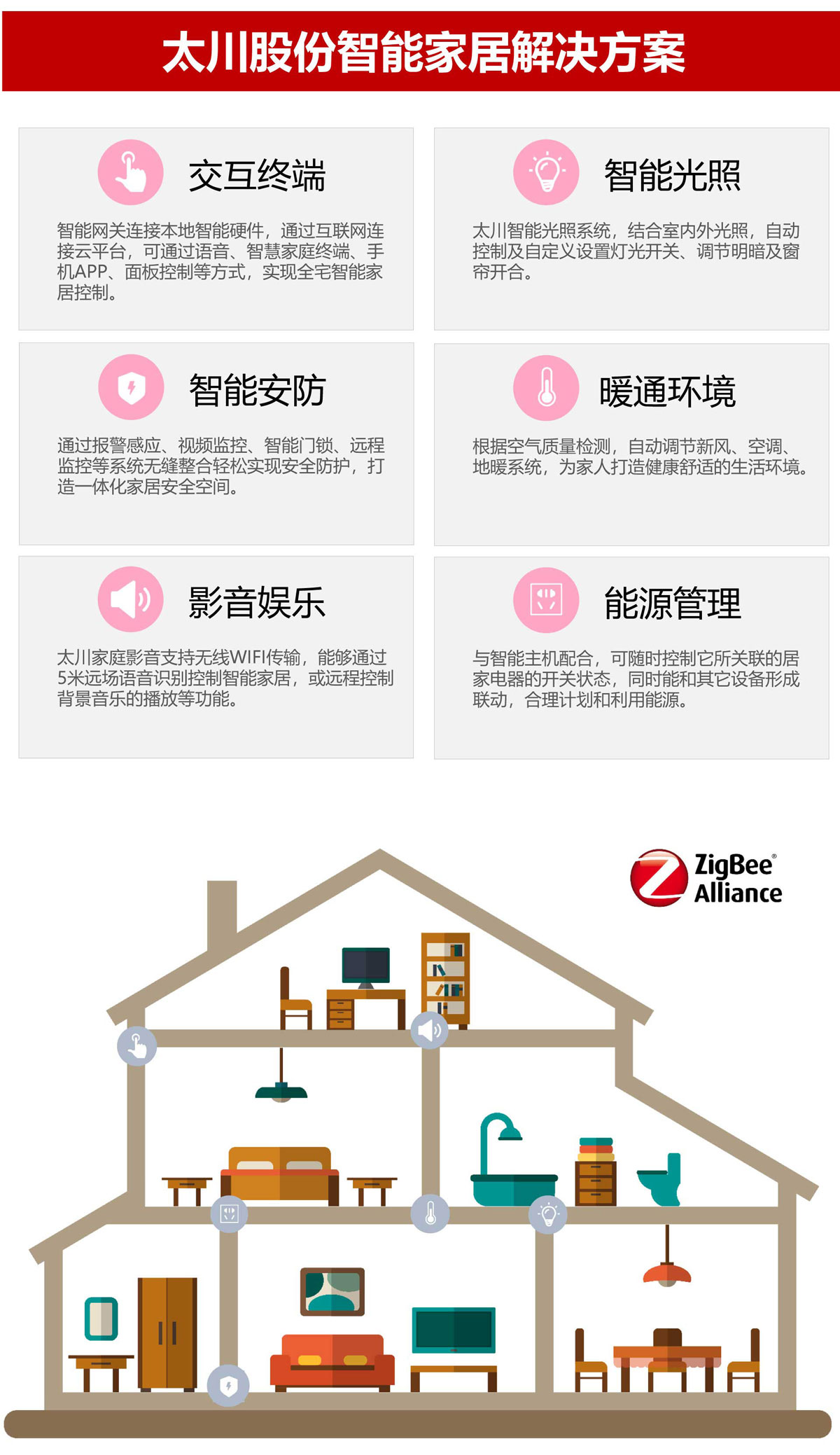 凯旋app官网下载