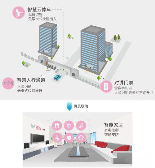凯旋app官网下载