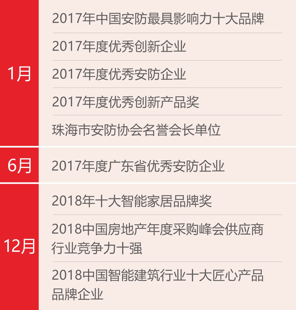 凯旋app官网下载
