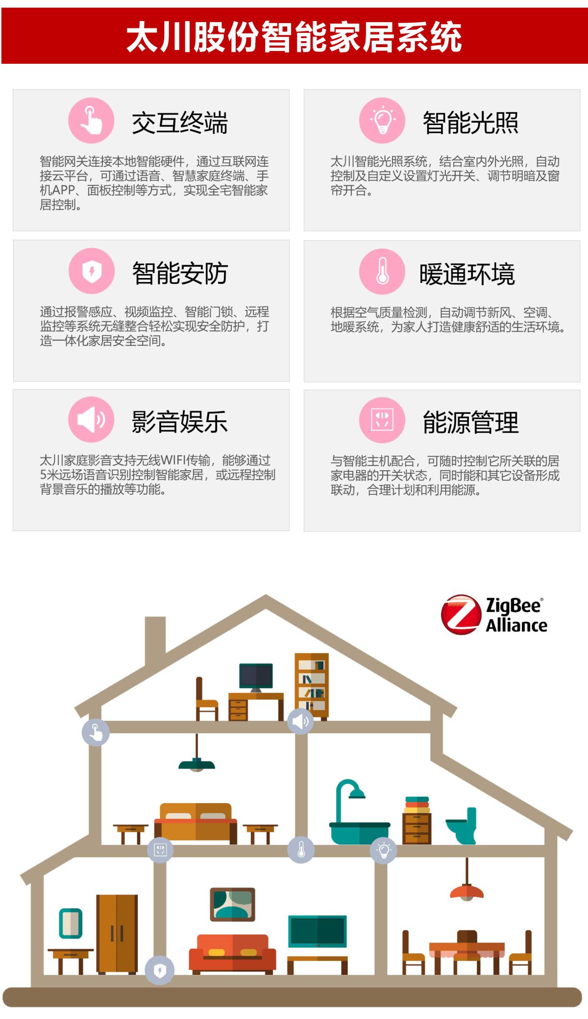 凯旋app官网下载