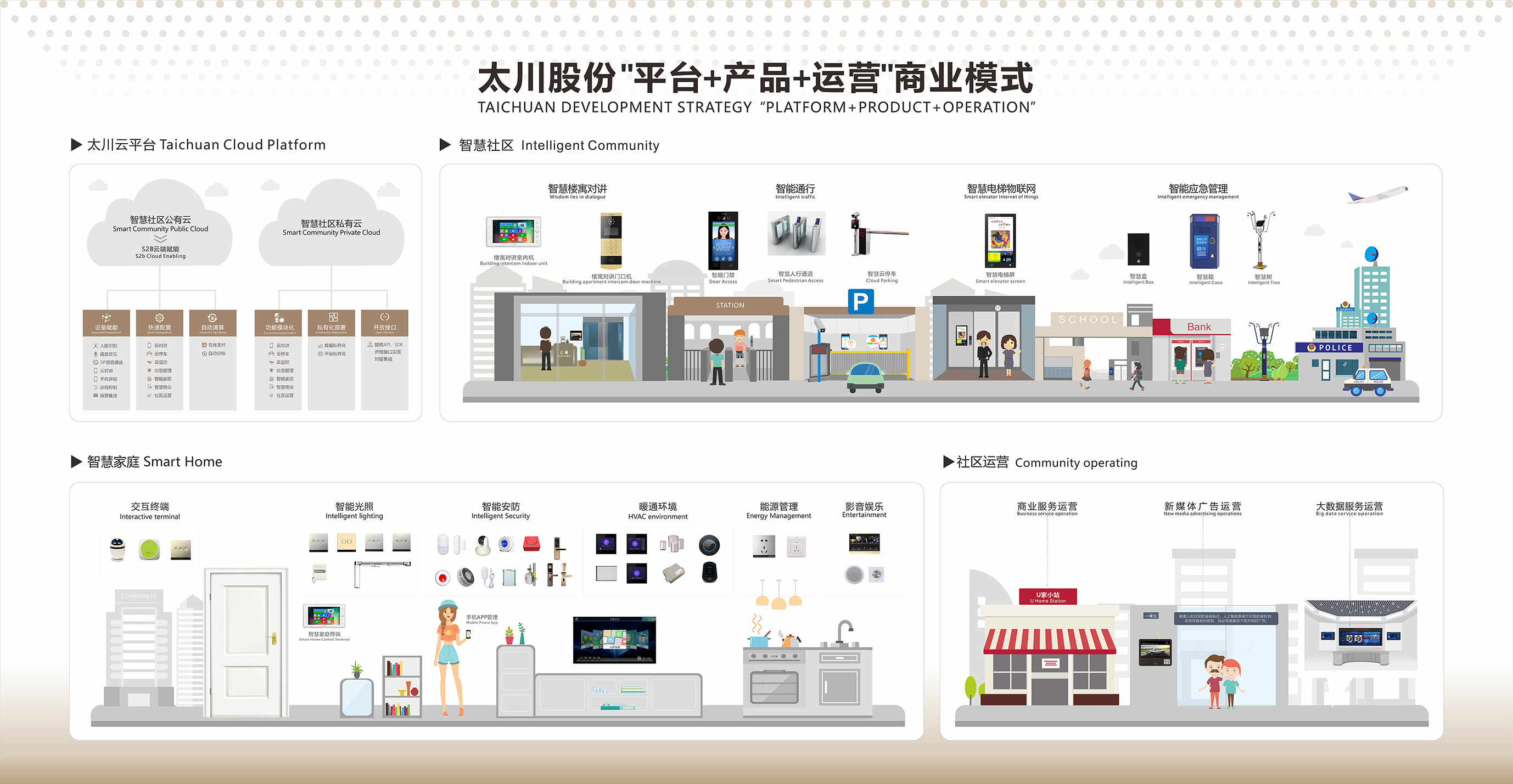 凯旋app官网下载