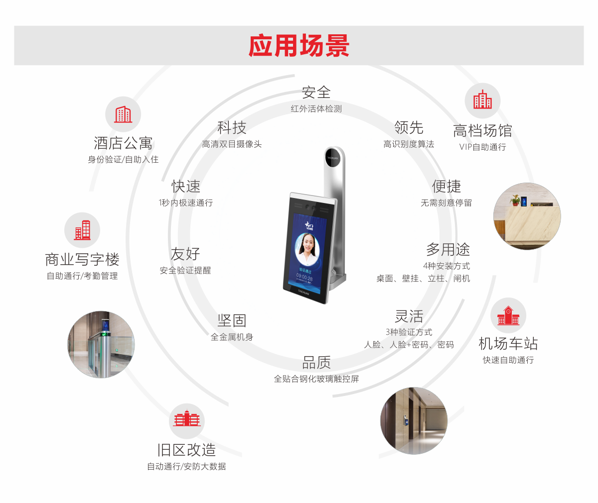 凯旋app官网下载