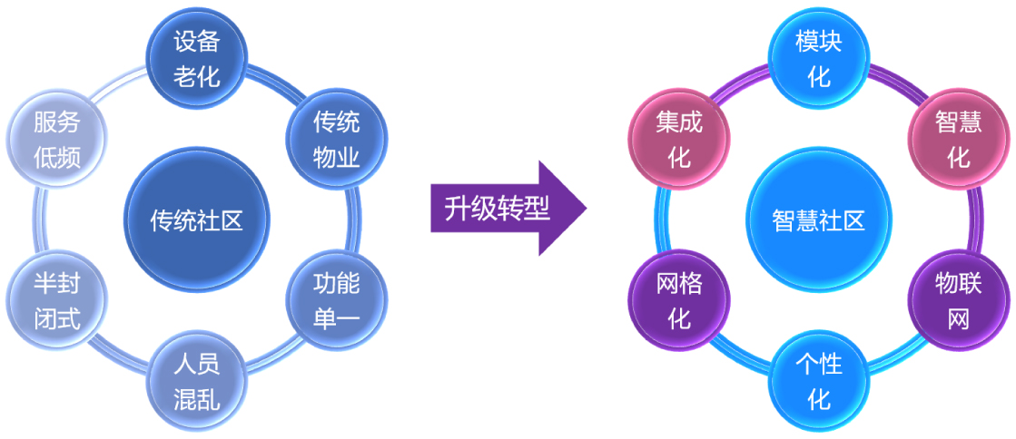 凯旋app官网下载
