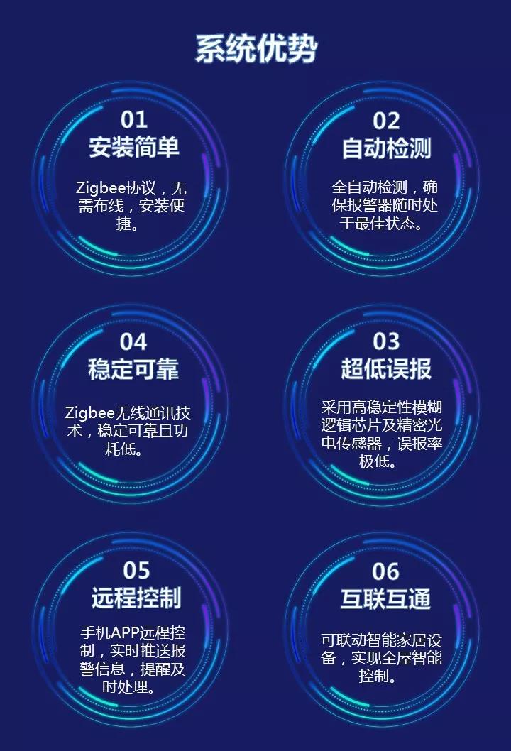 凯旋app官网下载