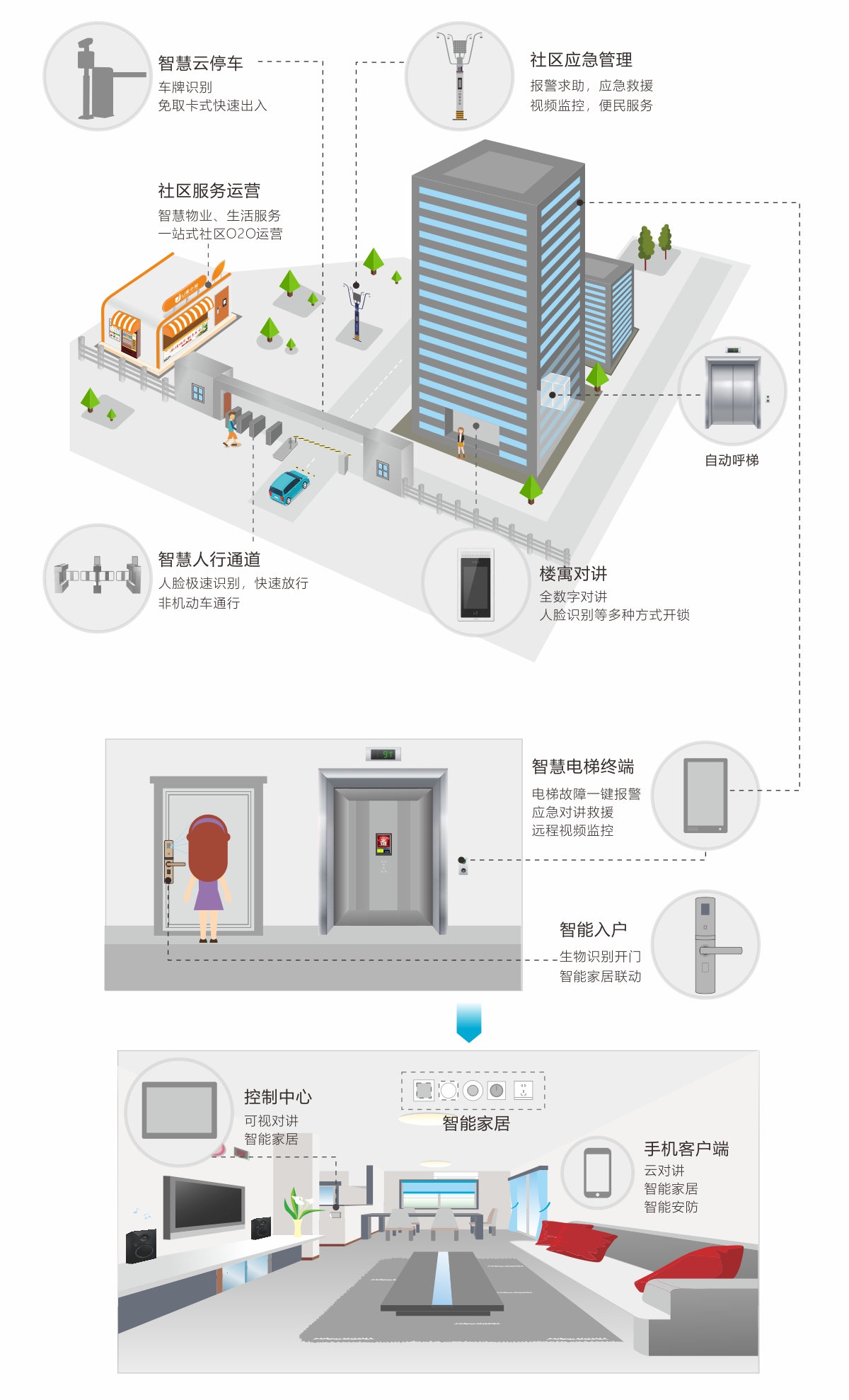 凯旋app官网下载
