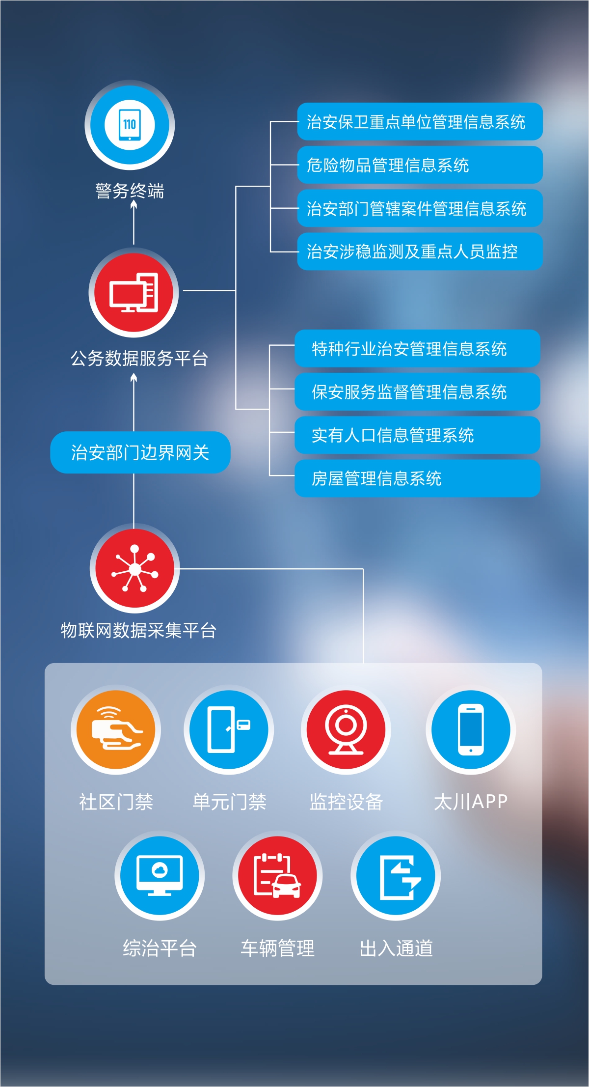 凯旋app官网下载
