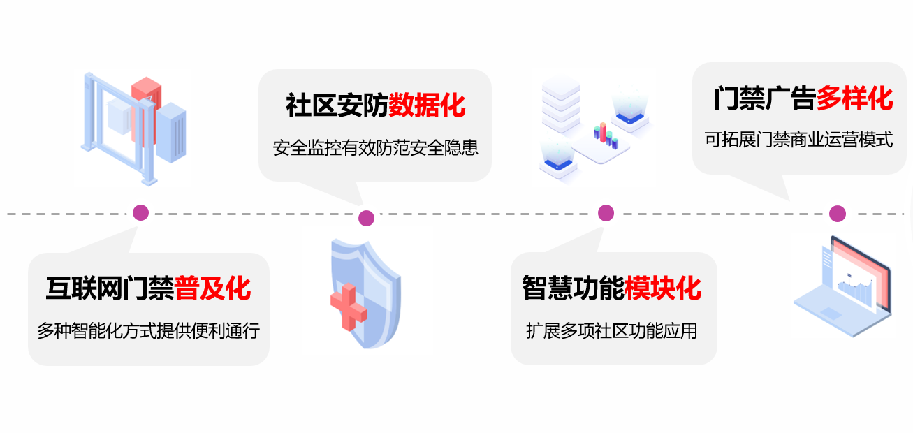 凯旋app官网下载