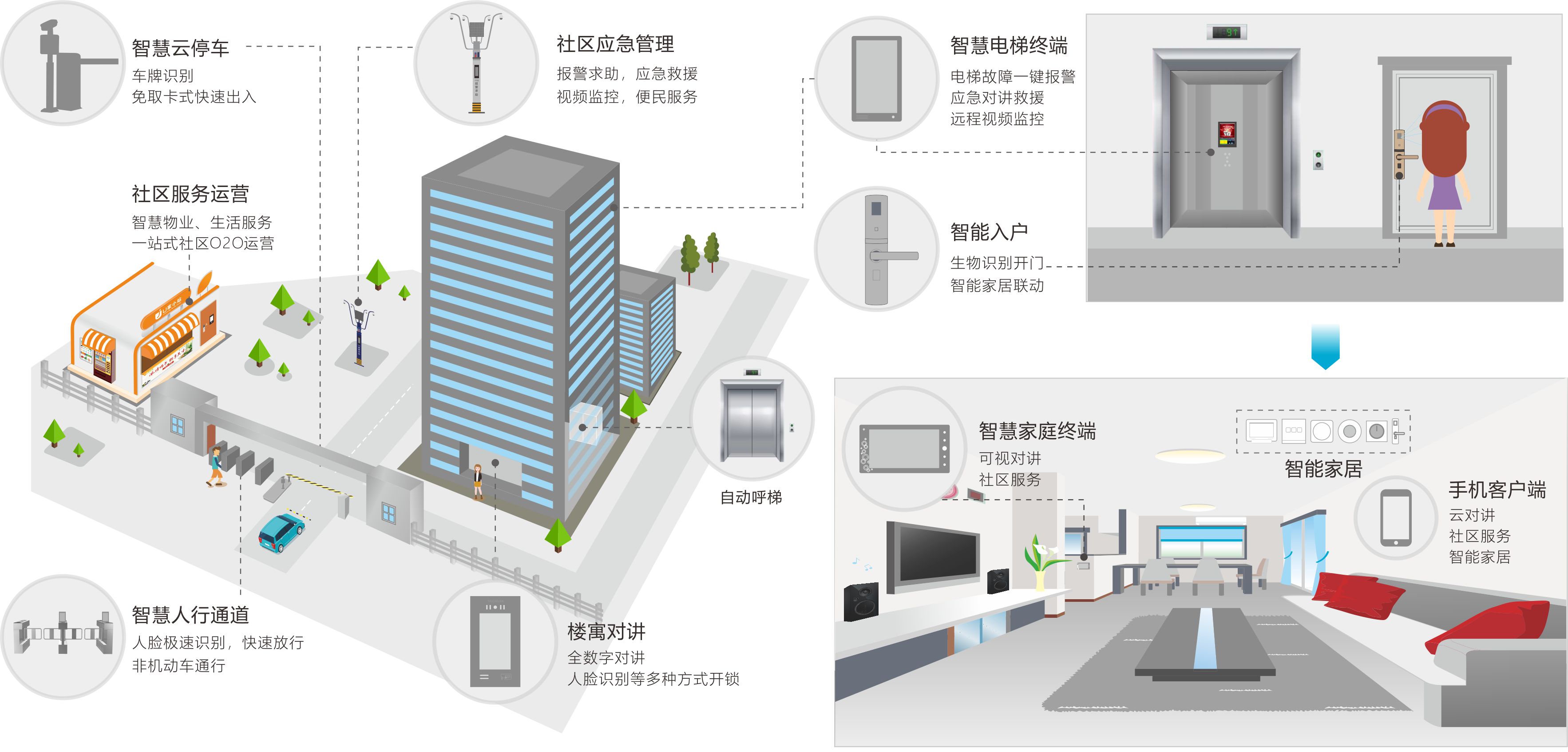 凯旋app官网下载