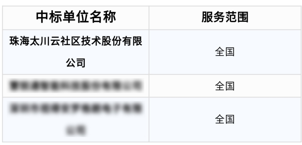 凯旋app官网下载