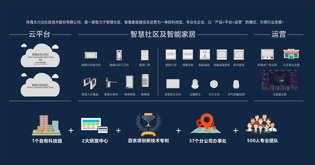 凯旋app官网下载