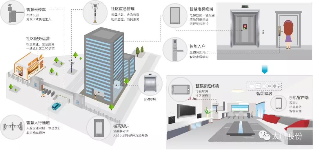 凯旋app官网下载