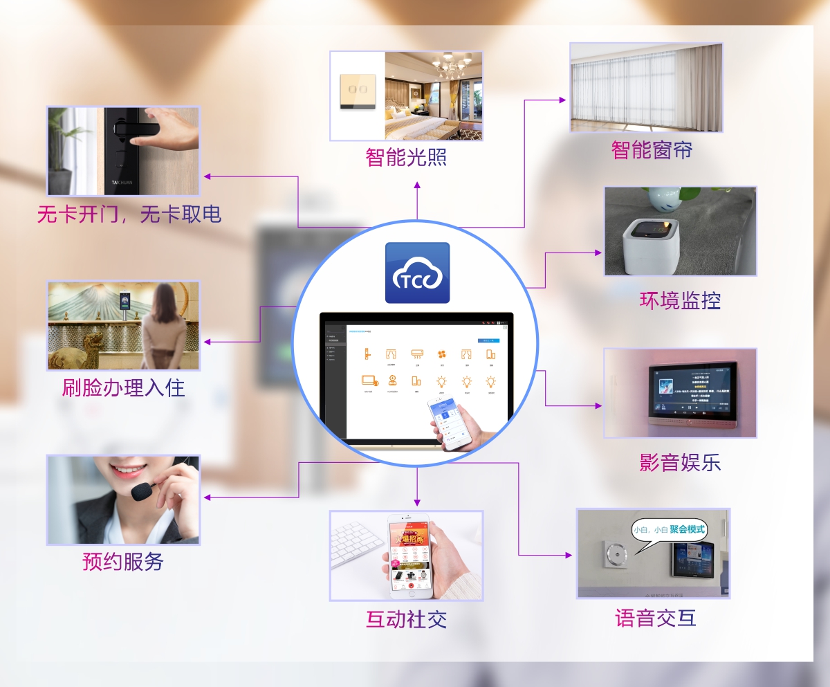 凯旋app官网下载