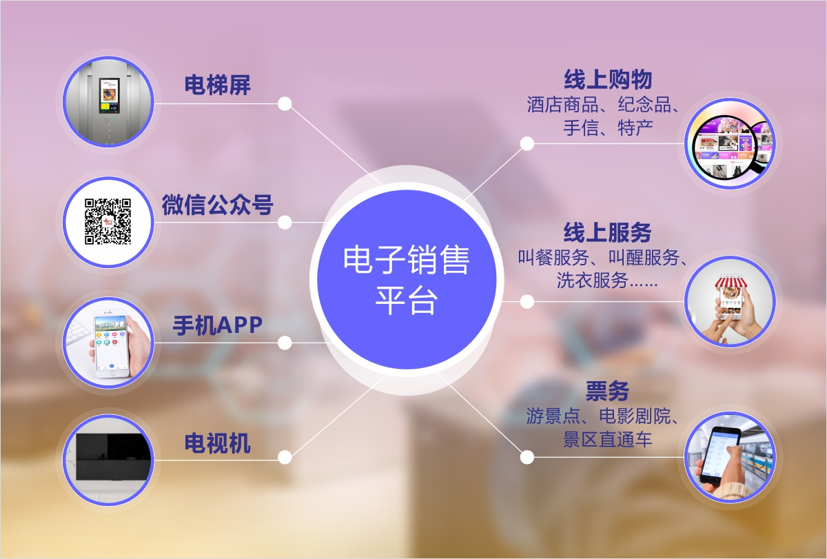凯旋app官网下载
