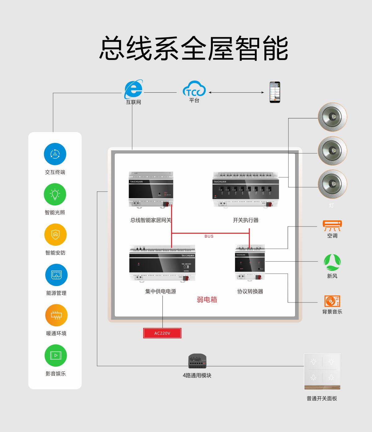 凯旋app官网下载