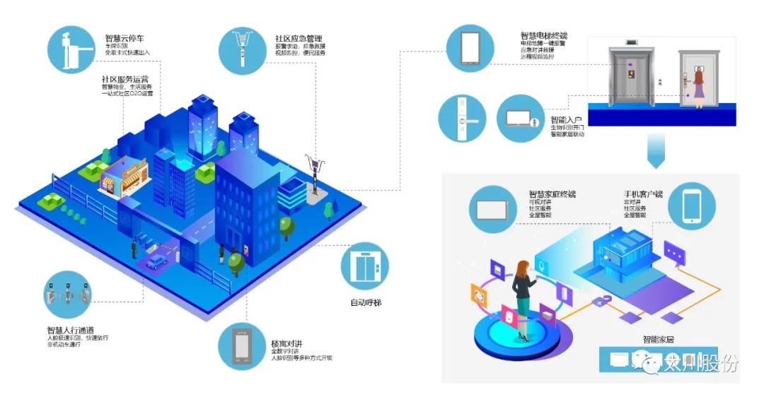 凯旋app官网下载
