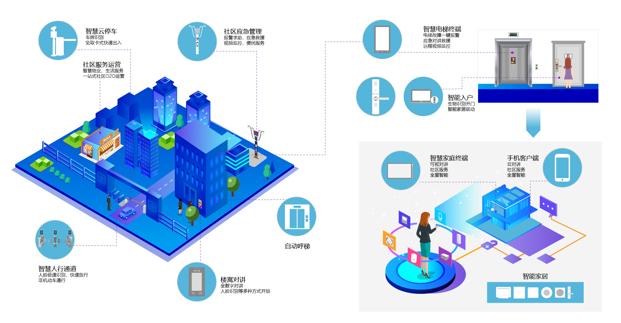 凯旋app官网下载