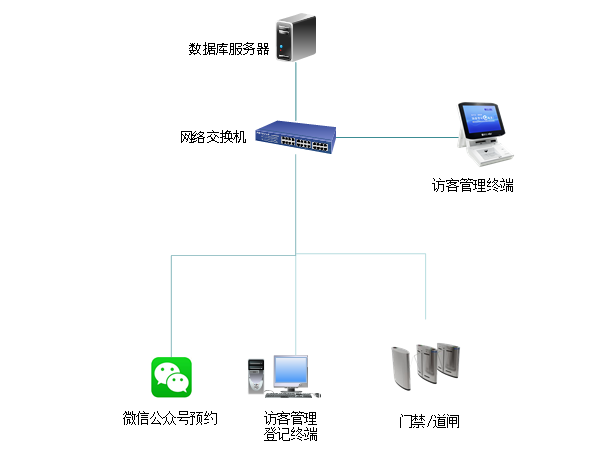 凯旋app官网下载