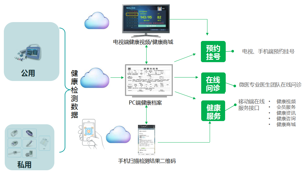 凯旋app官网下载