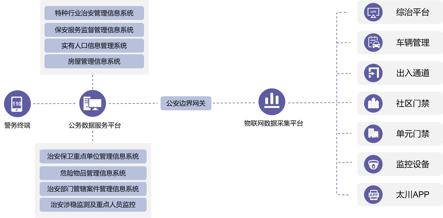 凯旋app官网下载