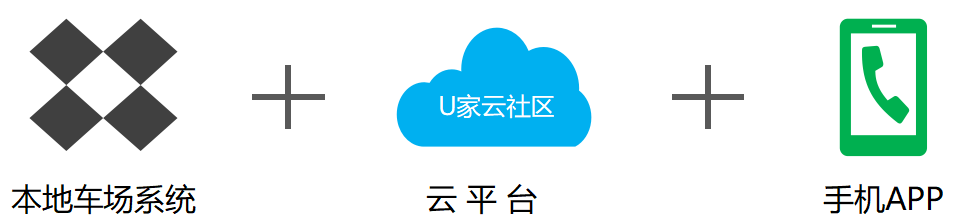 凯旋app官网下载