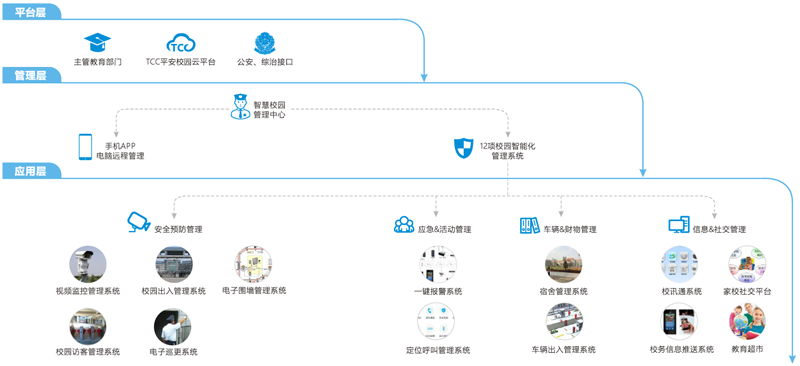 凯旋app官网下载