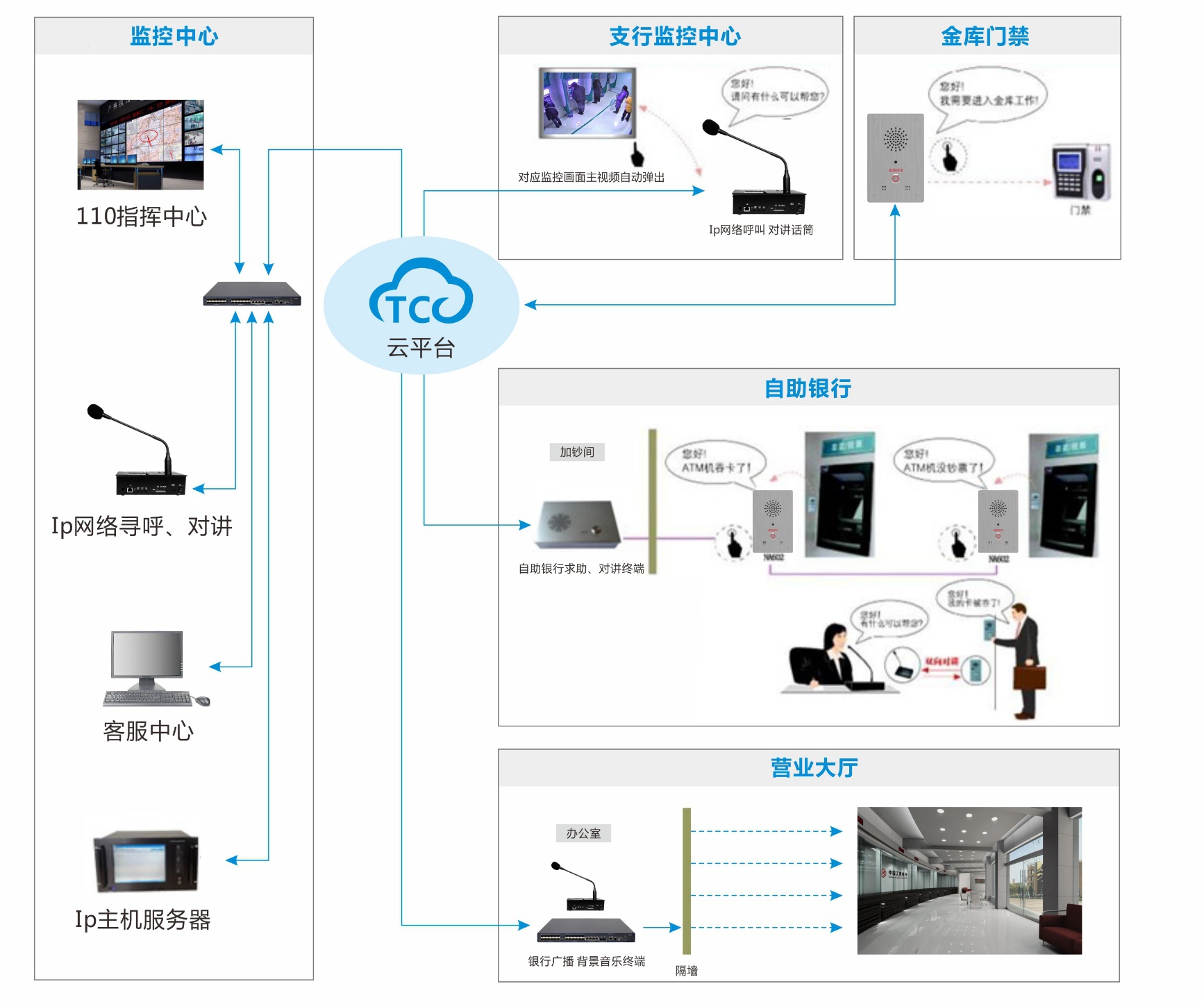 凯旋app官网下载