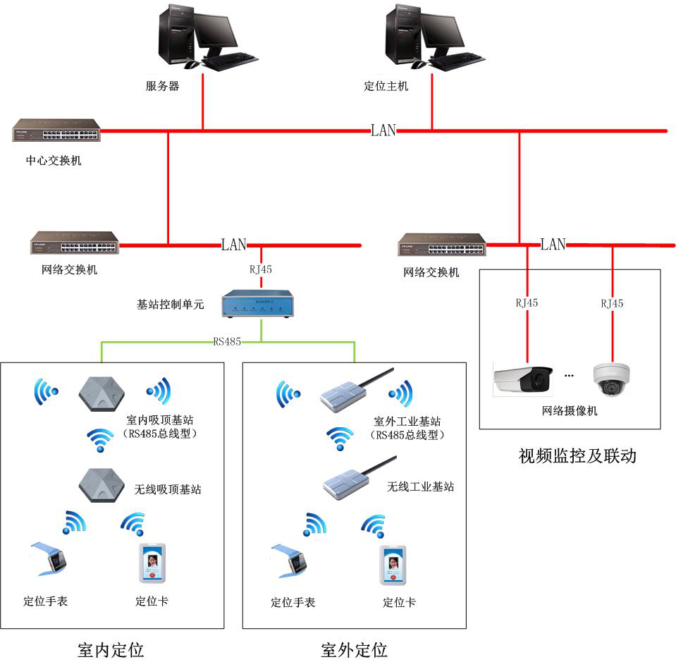 凯旋app官网下载