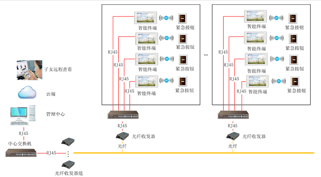 凯旋app官网下载