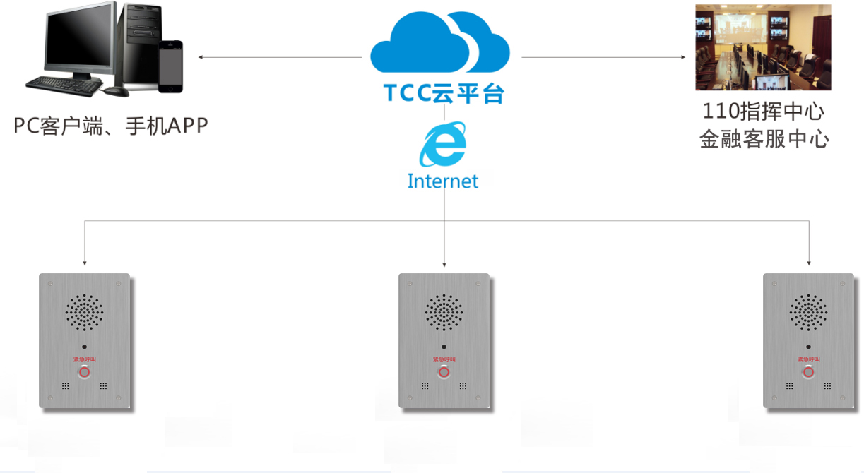 凯旋app官网下载