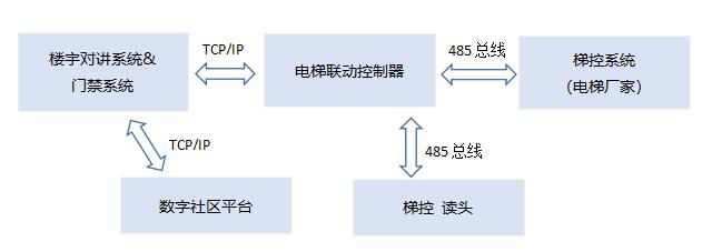 凯旋app官网下载