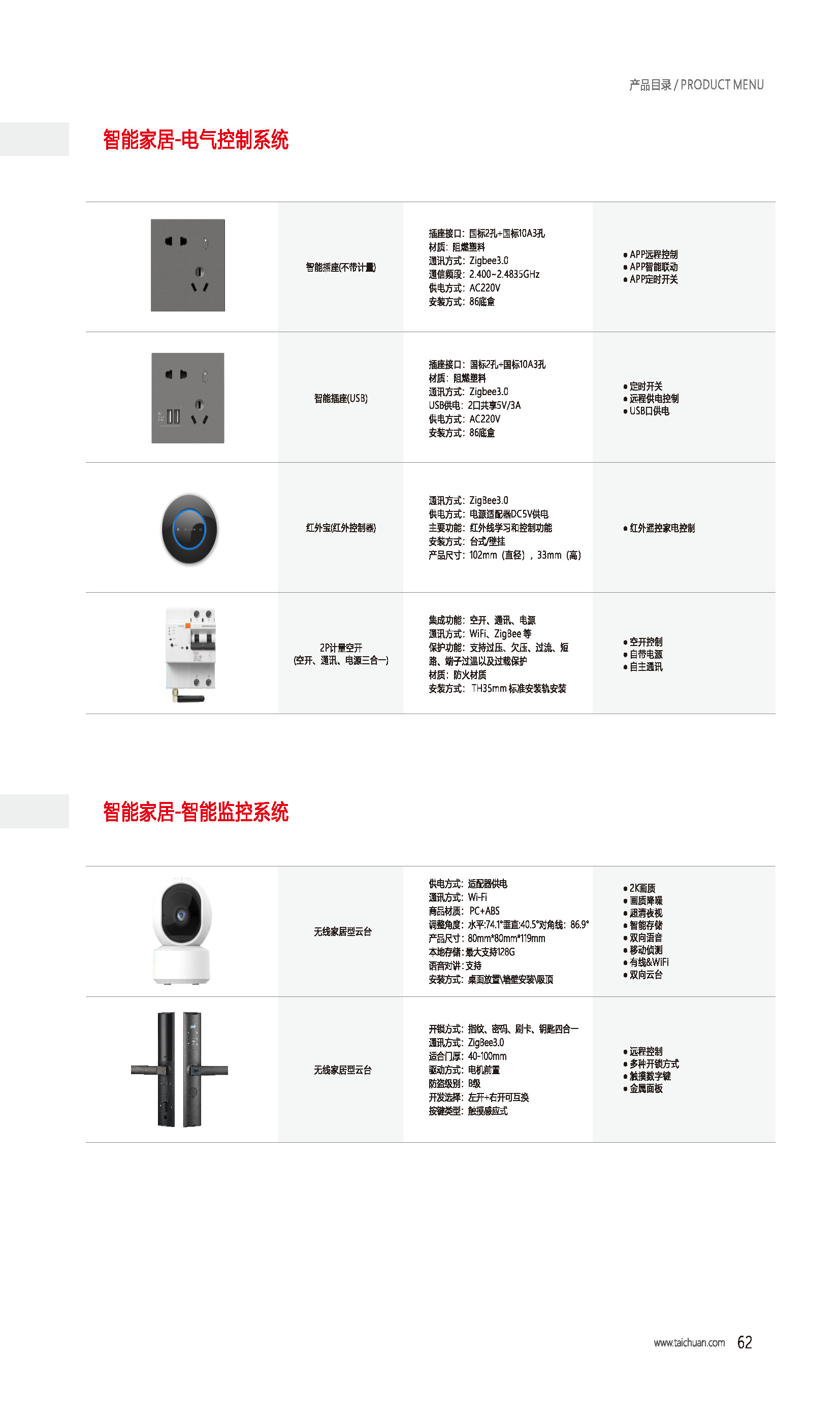 凯旋app官网下载