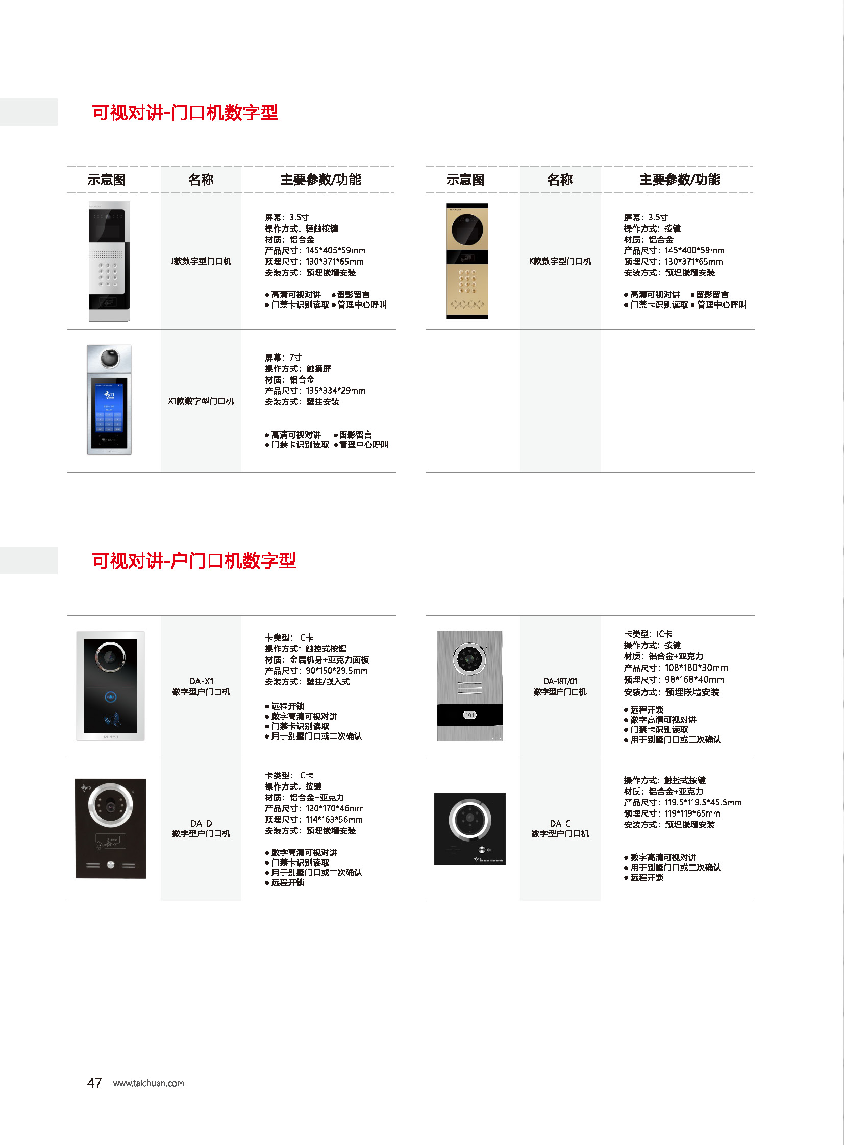 凯旋app官网下载