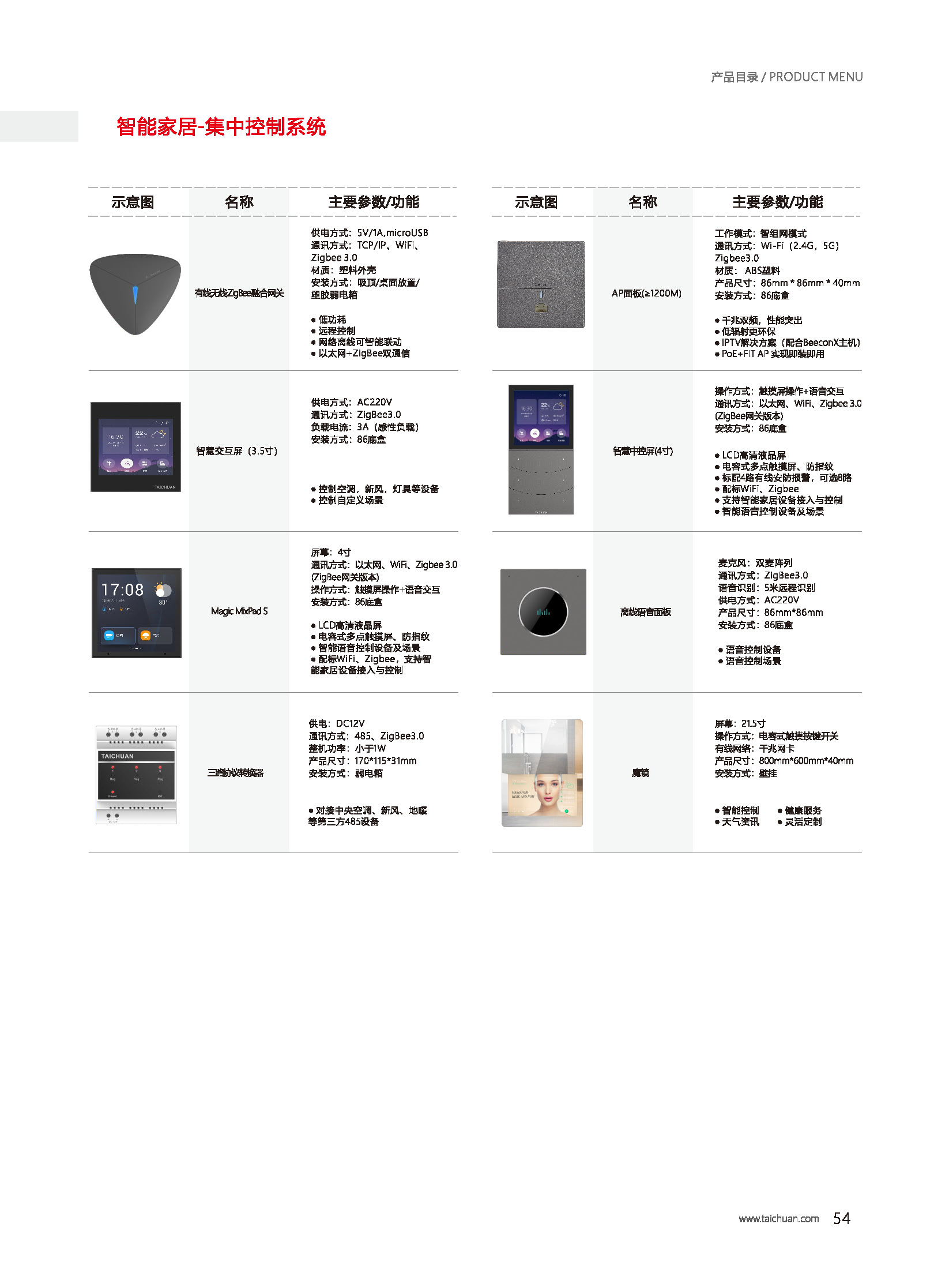 凯旋app官网下载