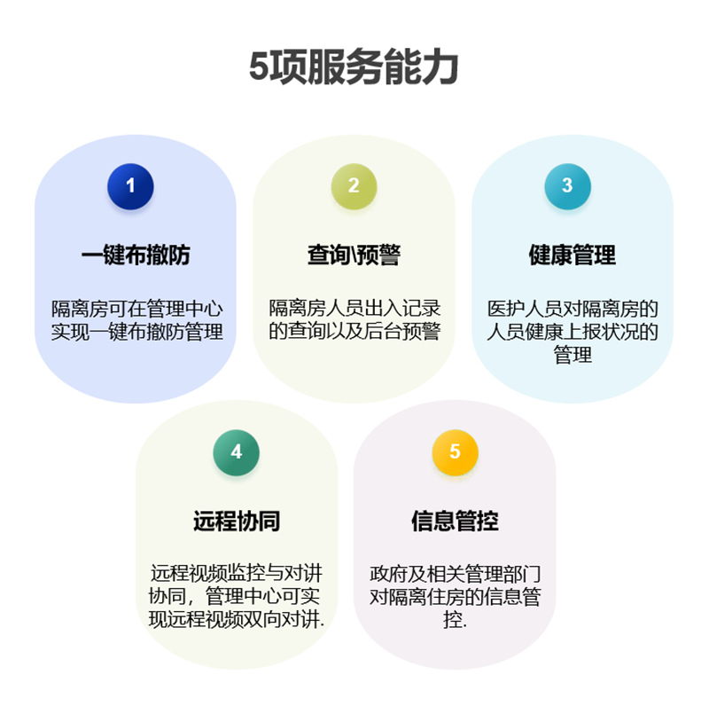 凯旋app官网下载
