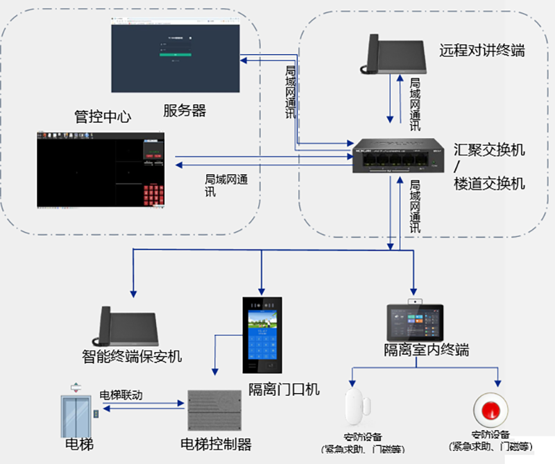 凯旋app官网下载