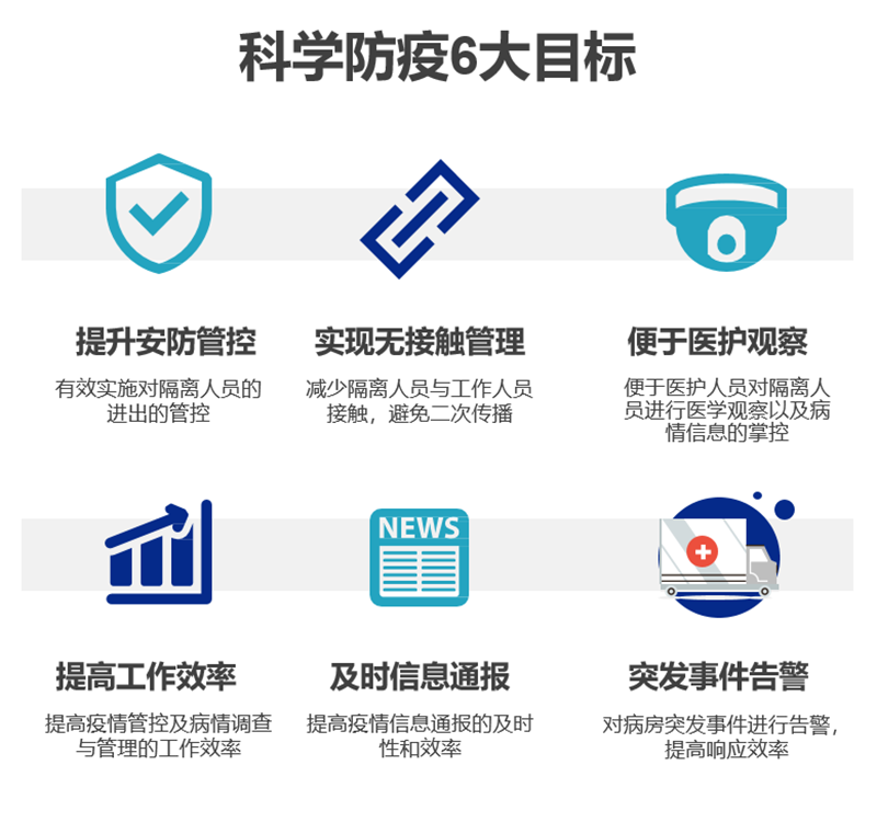 凯旋app官网下载