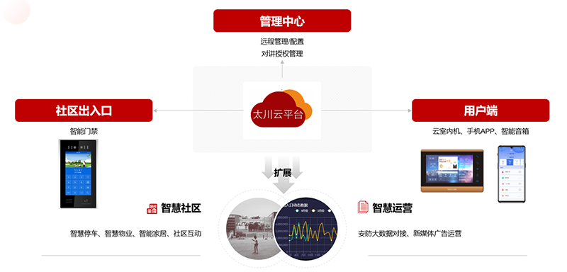 凯旋app官网下载